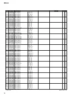 Preview for 44 page of Yamaha EMX 660 Service Manual