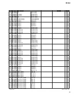 Preview for 47 page of Yamaha EMX 660 Service Manual