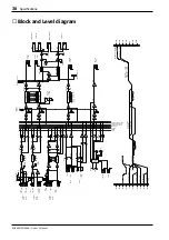 Предварительный просмотр 32 страницы Yamaha EMX 68S Owner'S Manual