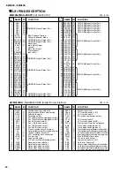 Предварительный просмотр 20 страницы Yamaha EMX 68S Service Manual