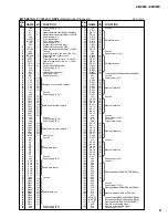 Предварительный просмотр 21 страницы Yamaha EMX 68S Service Manual