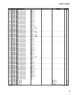 Предварительный просмотр 85 страницы Yamaha EMX 68S Service Manual