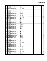 Preview for 97 page of Yamaha EMX 68S Service Manual