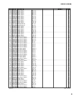 Preview for 107 page of Yamaha EMX 68S Service Manual