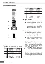 Предварительный просмотр 22 страницы Yamaha EMX212Ss Manuel Du Propriétaire