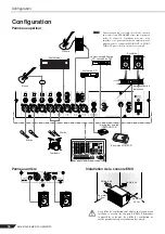 Предварительный просмотр 30 страницы Yamaha EMX212Ss Manuel Du Propriétaire