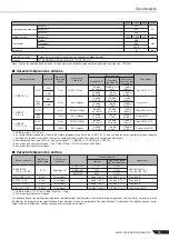 Предварительный просмотр 33 страницы Yamaha EMX212Ss Manuel Du Propriétaire