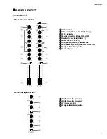 Preview for 7 page of Yamaha EMX3000 Service Manual