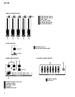 Preview for 8 page of Yamaha EMX3000 Service Manual