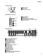 Preview for 9 page of Yamaha EMX3000 Service Manual