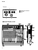 Preview for 10 page of Yamaha EMX3000 Service Manual