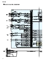 Preview for 12 page of Yamaha EMX3000 Service Manual