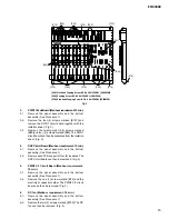 Preview for 15 page of Yamaha EMX3000 Service Manual