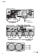 Preview for 26 page of Yamaha EMX3000 Service Manual