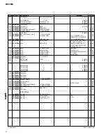 Preview for 53 page of Yamaha EMX3000 Service Manual