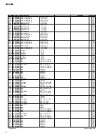 Preview for 55 page of Yamaha EMX3000 Service Manual