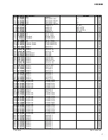 Preview for 56 page of Yamaha EMX3000 Service Manual