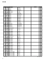 Preview for 57 page of Yamaha EMX3000 Service Manual