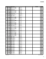 Preview for 58 page of Yamaha EMX3000 Service Manual