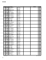 Preview for 63 page of Yamaha EMX3000 Service Manual