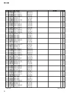 Preview for 65 page of Yamaha EMX3000 Service Manual