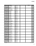 Preview for 68 page of Yamaha EMX3000 Service Manual