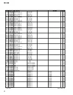 Preview for 69 page of Yamaha EMX3000 Service Manual