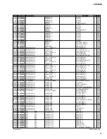 Preview for 70 page of Yamaha EMX3000 Service Manual