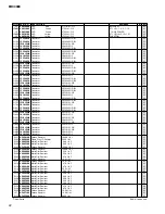 Preview for 71 page of Yamaha EMX3000 Service Manual