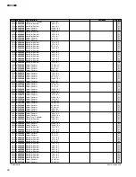 Preview for 73 page of Yamaha EMX3000 Service Manual