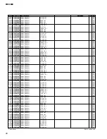 Preview for 77 page of Yamaha EMX3000 Service Manual