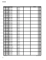 Preview for 79 page of Yamaha EMX3000 Service Manual