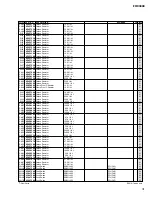 Preview for 80 page of Yamaha EMX3000 Service Manual