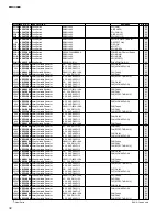 Preview for 81 page of Yamaha EMX3000 Service Manual