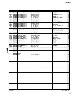 Preview for 82 page of Yamaha EMX3000 Service Manual