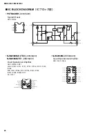 Предварительный просмотр 26 страницы Yamaha EMX312SC Service Manual