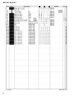 Preview for 94 page of Yamaha EMX312SC Service Manual