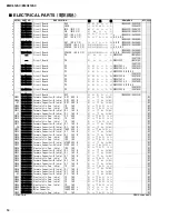 Preview for 100 page of Yamaha EMX312SC Service Manual