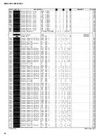 Preview for 102 page of Yamaha EMX312SC Service Manual