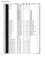 Предварительный просмотр 104 страницы Yamaha EMX312SC Service Manual