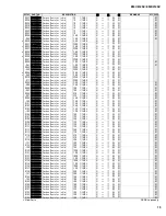 Предварительный просмотр 105 страницы Yamaha EMX312SC Service Manual