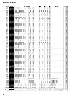 Preview for 106 page of Yamaha EMX312SC Service Manual