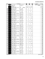 Preview for 107 page of Yamaha EMX312SC Service Manual