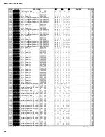 Предварительный просмотр 110 страницы Yamaha EMX312SC Service Manual