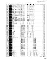 Предварительный просмотр 111 страницы Yamaha EMX312SC Service Manual