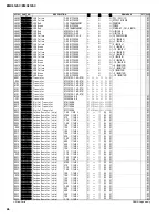 Предварительный просмотр 112 страницы Yamaha EMX312SC Service Manual