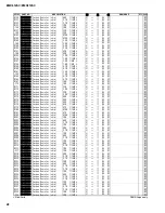 Preview for 114 page of Yamaha EMX312SC Service Manual