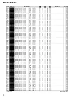 Preview for 116 page of Yamaha EMX312SC Service Manual