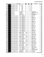 Предварительный просмотр 117 страницы Yamaha EMX312SC Service Manual