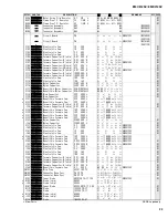 Preview for 119 page of Yamaha EMX312SC Service Manual